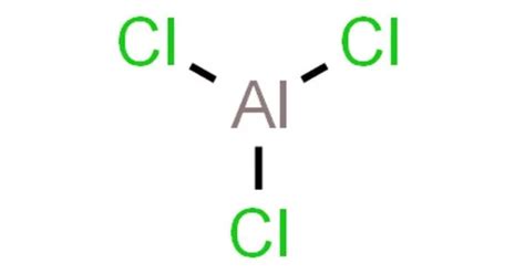 Aluminium Chloride - QS Study