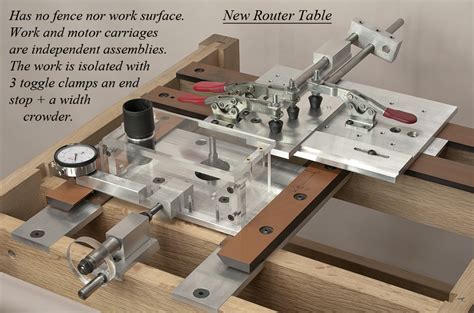 The ultimate jig for making jigs - FineWoodworking