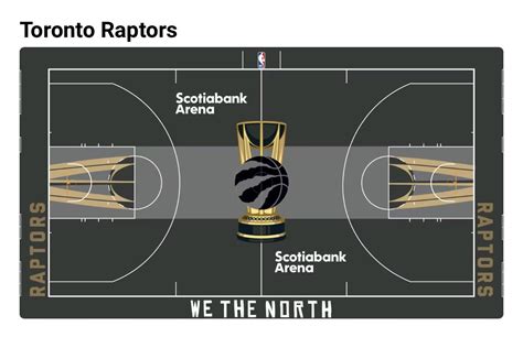 Raptors court for the in-season tournament games : r/torontoraptors