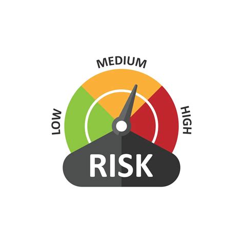 Risk meter icon in flat style. Rating indicator vector illustration on ...