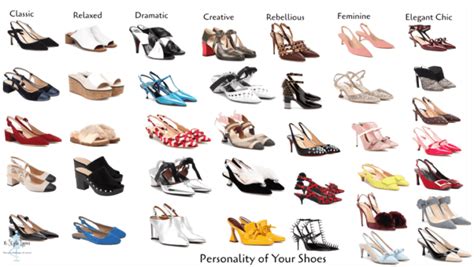 Discover Your Shoe Style Based on Your Personality Type - 16 Style Types