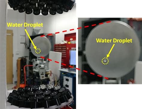 Acoustic levitation to characterize the 340 GHz radar (a) levitation of ...