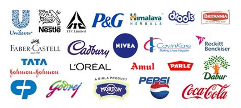 Five Forces Analysis of Indian FMCG Industry - The Executive Saga