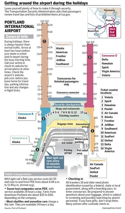 Pdx Airport Terminal Map - Tourist Map Of English