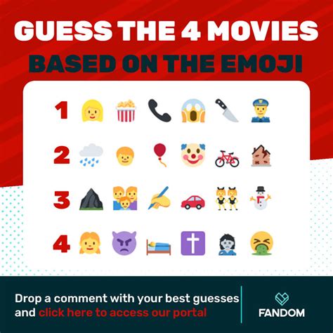 Horror Movies Emoji Quiz | Fandom