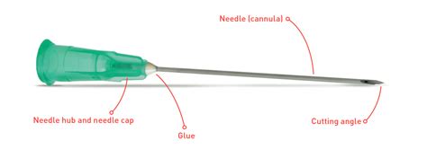 STANDARD HYPODERMIC NEEDLE | Nipro standard hypodermic needles injection