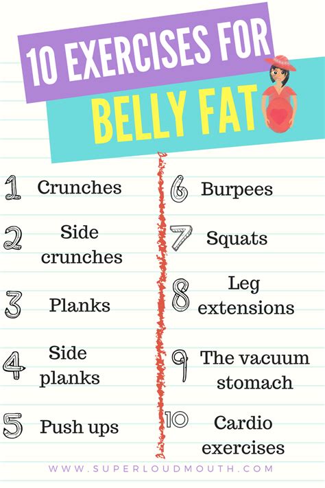 The best exercises to reduce belly fat and get you in shape - Superloudmouth