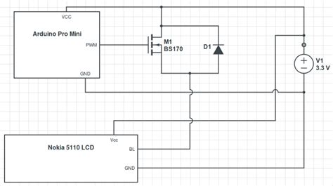 power - MOSFET to dim LED backlight - Arduino Stack Exchange