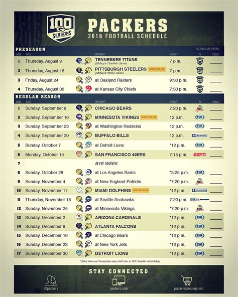 Old Fashioned Green Bay Packers Printable Schedule | Tristan Website