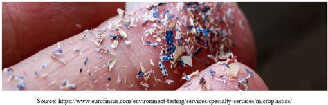 Microplastics Testing - Eurofins Scientific