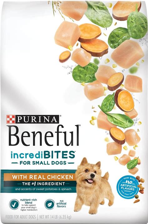 Purina Healthy Weight Dog Food Recall | Blog Dandk