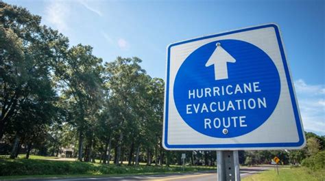 Hurricane Preparedness for Florida Homeowners: A Comprehensive Guide ...