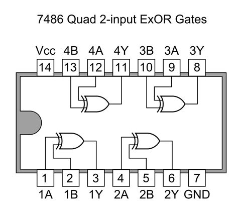 7486 Xor Pinout