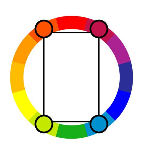 Tetradic Colors – How to Master This Complex Color Scheme • Colors ...