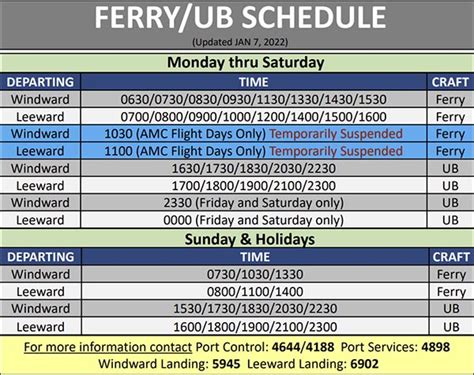 GTMO Info | Ferries