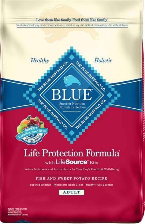 BREAKING NEWS RECALL – Blue Buffalo Recalls Dry Dog Food Due To ...