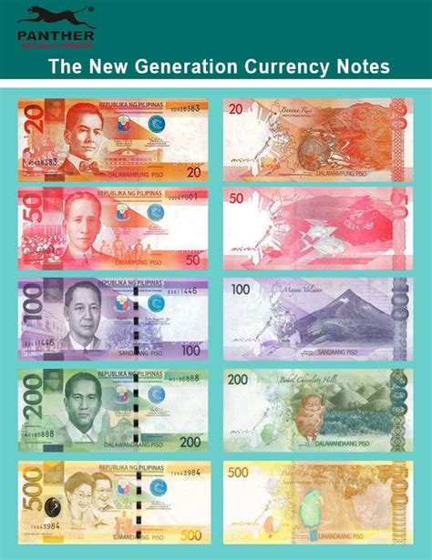 Meet The New Philippine Peso Bill Filipino Sojourner - vrogue.co