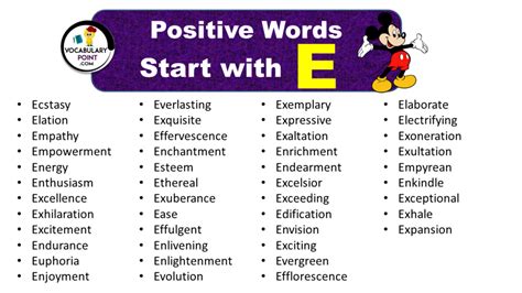 Positive Vocabulary Words that Start with E - Vocabulary Point