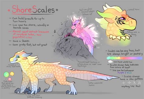 ShoreScales - WoF Fantribe concept thing by Spookapi | Wings of fire, Wings of fire dragons ...