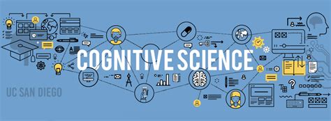 What is Cognitive Science?