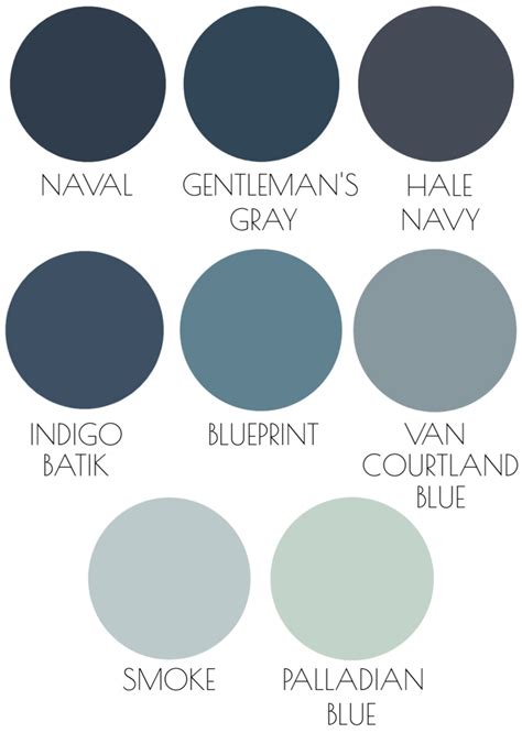 The 8 Best Blue Paint Colors: Readers' Favorites! - Driven by Decor