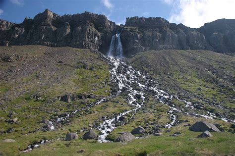 Waterfall Classification: What Types of Waterfalls Exist In Nature ...