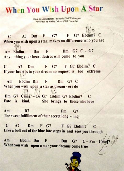 When You Wish Upon A Star | Ukulele chords songs, Great song lyrics, Ukulele music