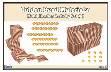 Montessori Materials: Golden Bead Materials - Multiplication Activity Set