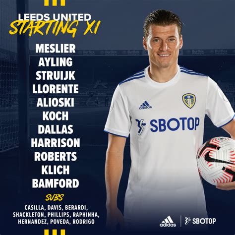 LUFC Lineup vs Tottenham : r/LeedsUnited