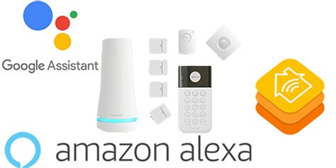 What Is SimpliSafe Compatible With? What Does SimpliSafe Integrate With? (2024 Update)