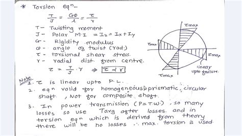 Torsion Equation - YouTube