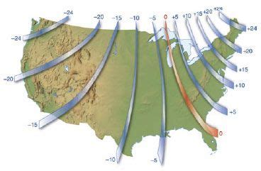 The Student Pilot's Resource | Student pilot, Aviation education, Aviation