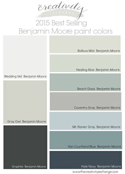 benjamin moore paint colors in rooms | My Web Value