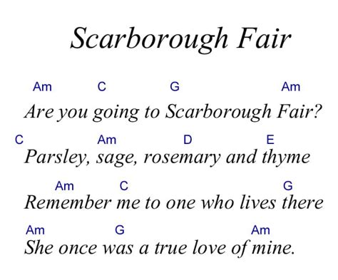 "Scarborough Fair": Fingerstyle Guitar Arrangement in Notation, Tab and ...