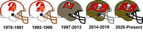 History of the Tampa Bay Buccaneers helmets by Chenglor55 on DeviantArt