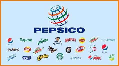 PepsiCo Subsidiaries | PepsiCo Owned Companies