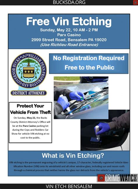 Free Vin Etching At Cops and Rodders Car Show Sunday At Parx – Delaware Valley News