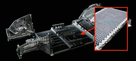 First look at Tesla's new structural battery pack | Electrek