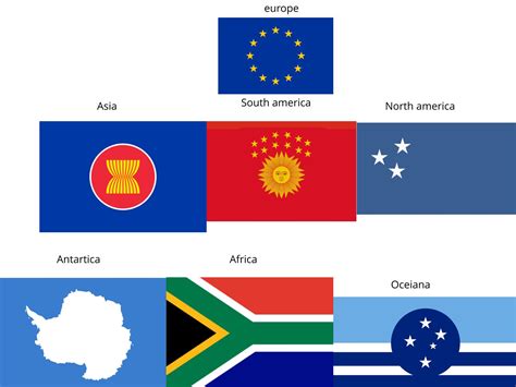 Every continent flag acording to Google : JackSucksAtLife