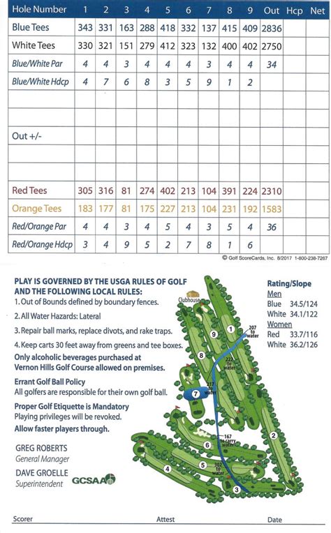 Scorecard - Vernon Hills Golf Course