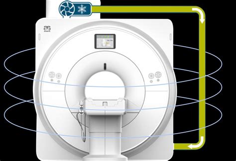 Superconducting MRI System