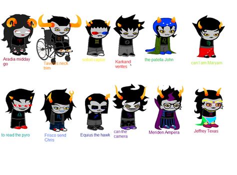 homestuck troll names according to google by Zapxthehunter on DeviantArt