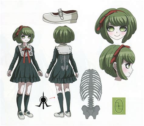 Monaca Towa/Image Gallery | Danganronpa Wiki | Fandom | Animasi ...