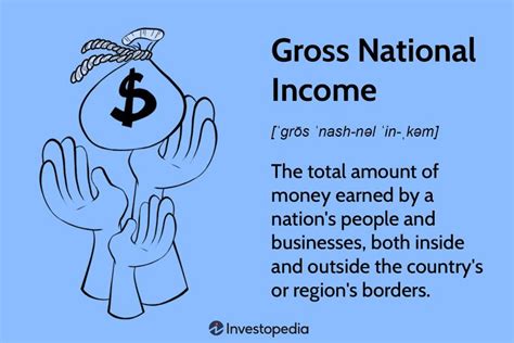 Gross National Income (GNI) Definition, With Real-World Example