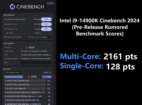 Intel 14th Gen Core i9-14900K Quicker than Core i9-13900K in Leaked ...