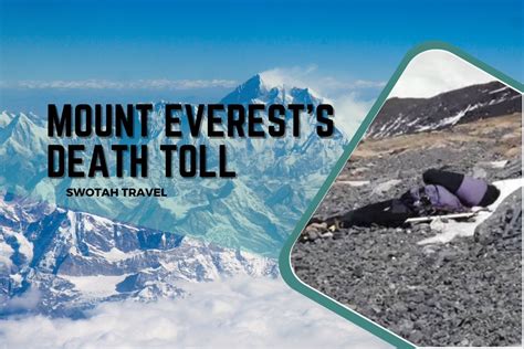 How Many People Die on the Mount Everest each Year?