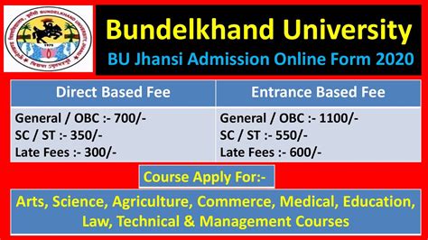 Bundelkhand University Affiliated College Admission Form Online - Admission Form