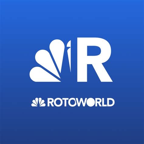 Rotoworld Fantasy Player News by TeeOff Media LLC