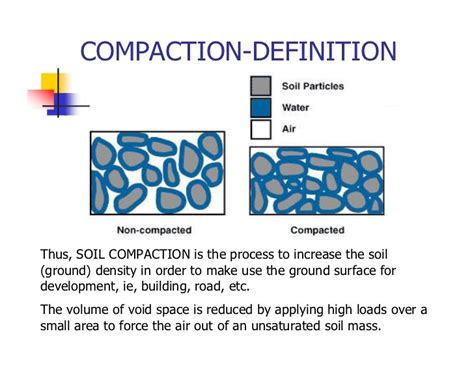 Excavation and Compaction; how they Affect Construction Sites