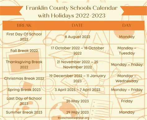 Franklin County Schools Calendar with Holidays 2023-2024